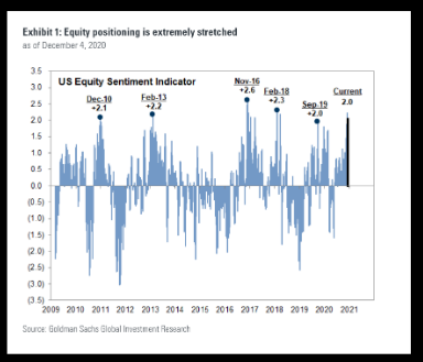 US Stock Market Outlook: Monday, May 19, 2025