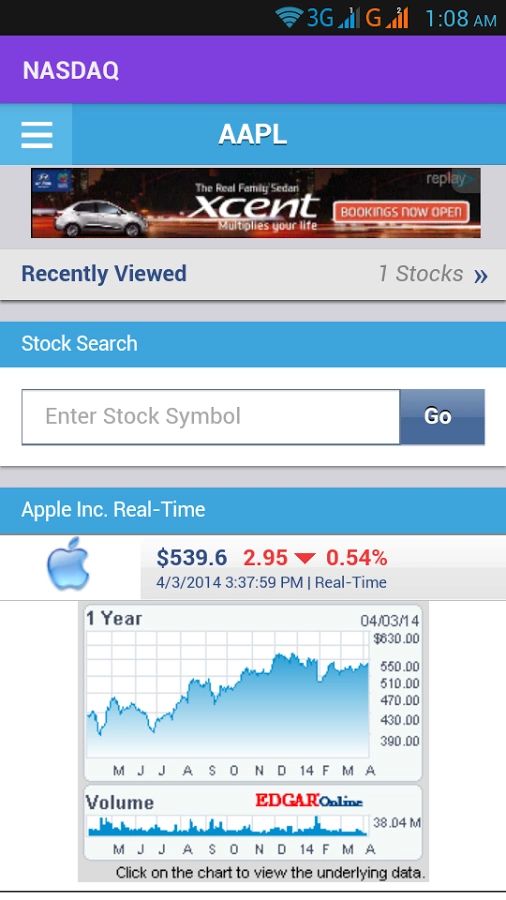 Momentum Stocks: US Large Cap Best Performers