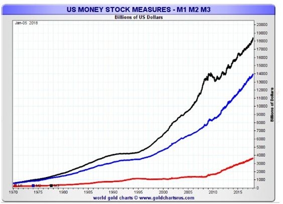 BST Stocks to Buy in the 