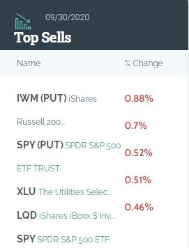 http stocks.us.reuters.co