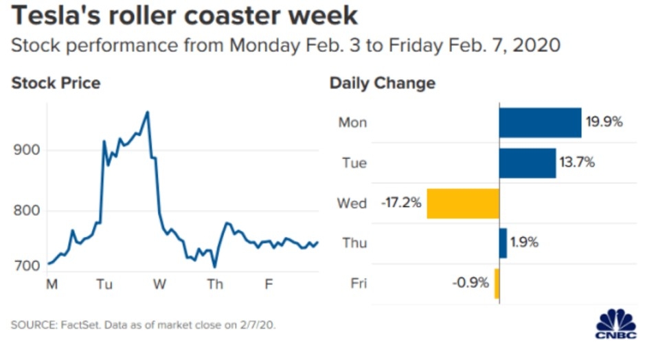 http stocks.us.reuters.com stocks fulldescr