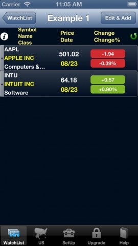 Best Stocks to Buy for the US-China Trade Deal