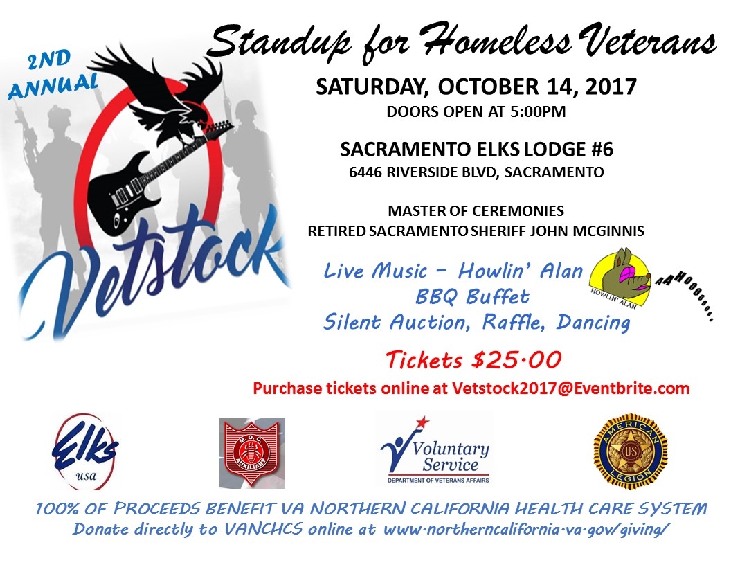 SAP US Stock vs SAP DE: A