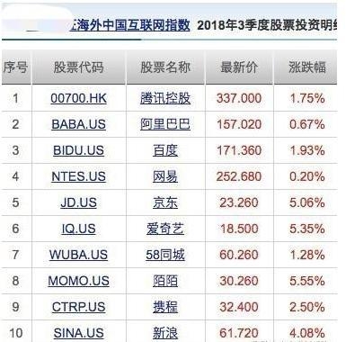 US Breakout Stocks Momentum: Unveiling the 