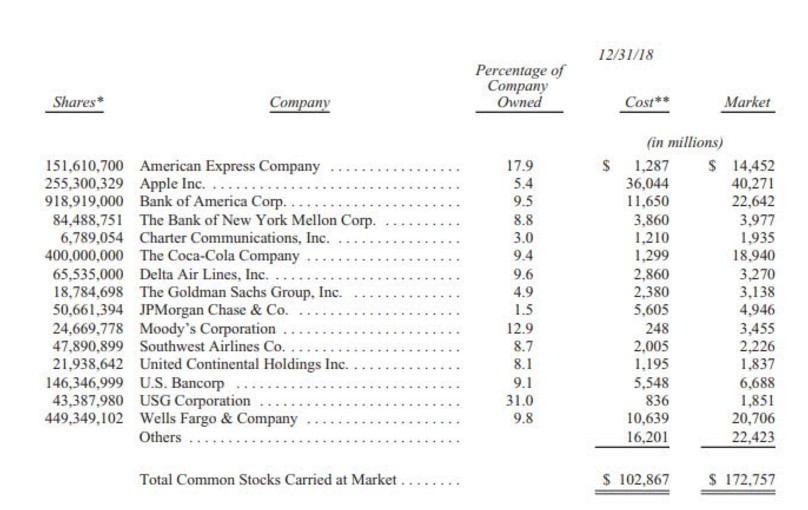 ISA US Stock: A Comprehensive Guide to Inve