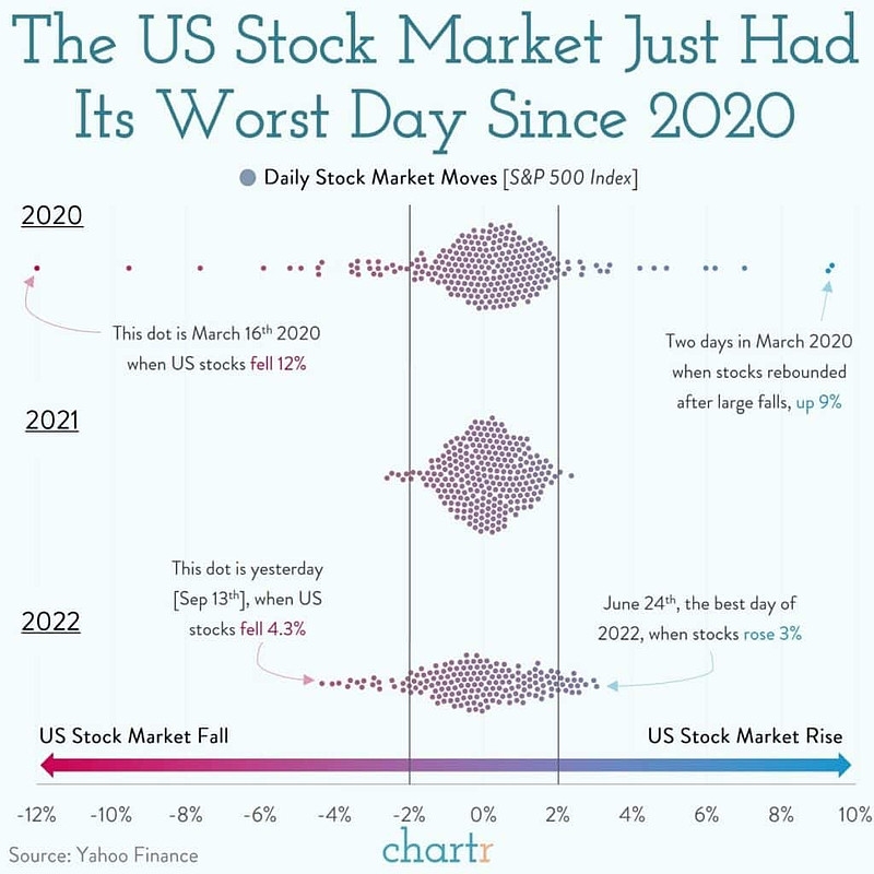 Trade US Stocks in the UK: A Comprehensive Guide