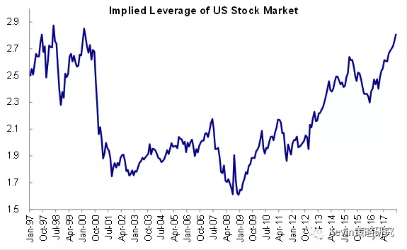 US Stock Futures Move Higher Ahead of Powell Testimony US Stock Futures Move Higher Ahead of Powell Testimony