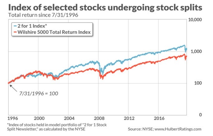 US Pipe Stock: A Comprehensive Guide to Quality and Selection