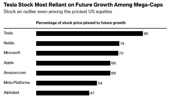 Best Dividend Stocks US 2