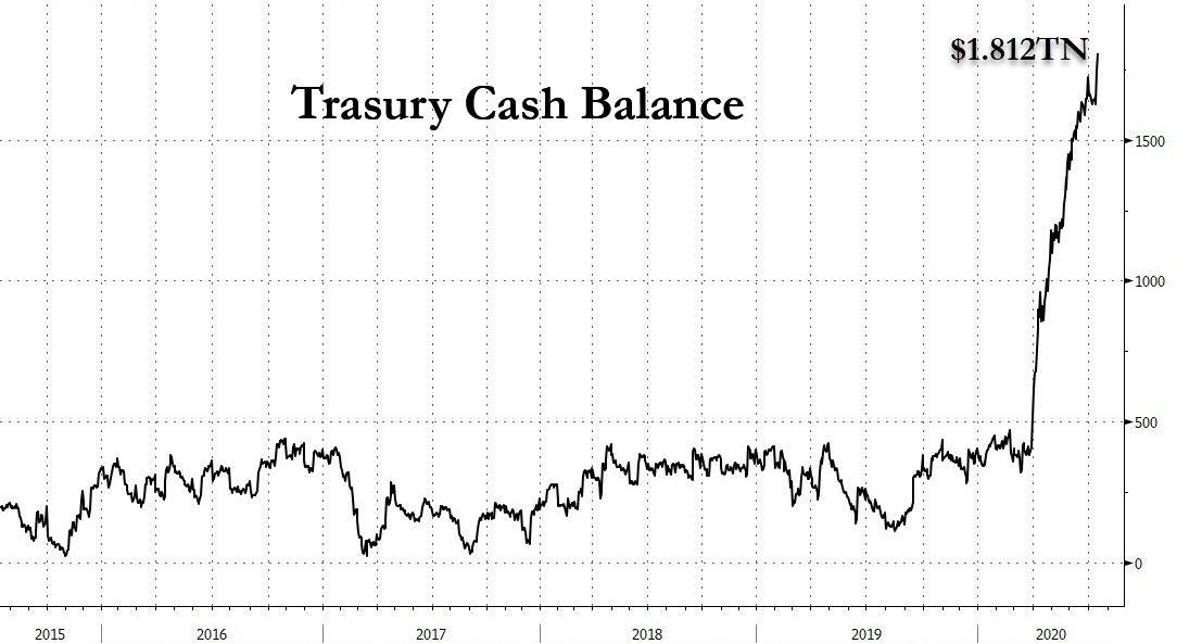Energy Storage Stocks: Th