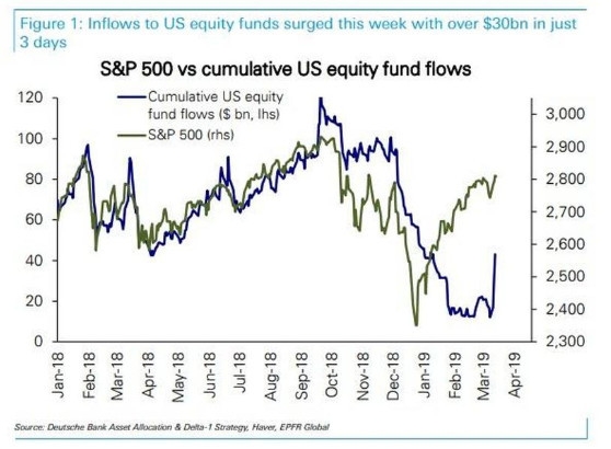 Title: ETF for Non-US Stocks: A Comprehensive Guide
