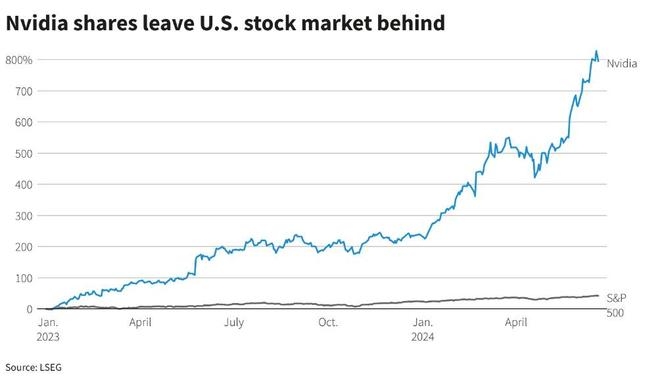 Alm Stock US: A Comprehensive Guide to Investing in Alm, Inc.