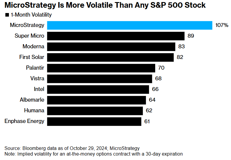 US Stock IPO Schedule: What You Need to Know