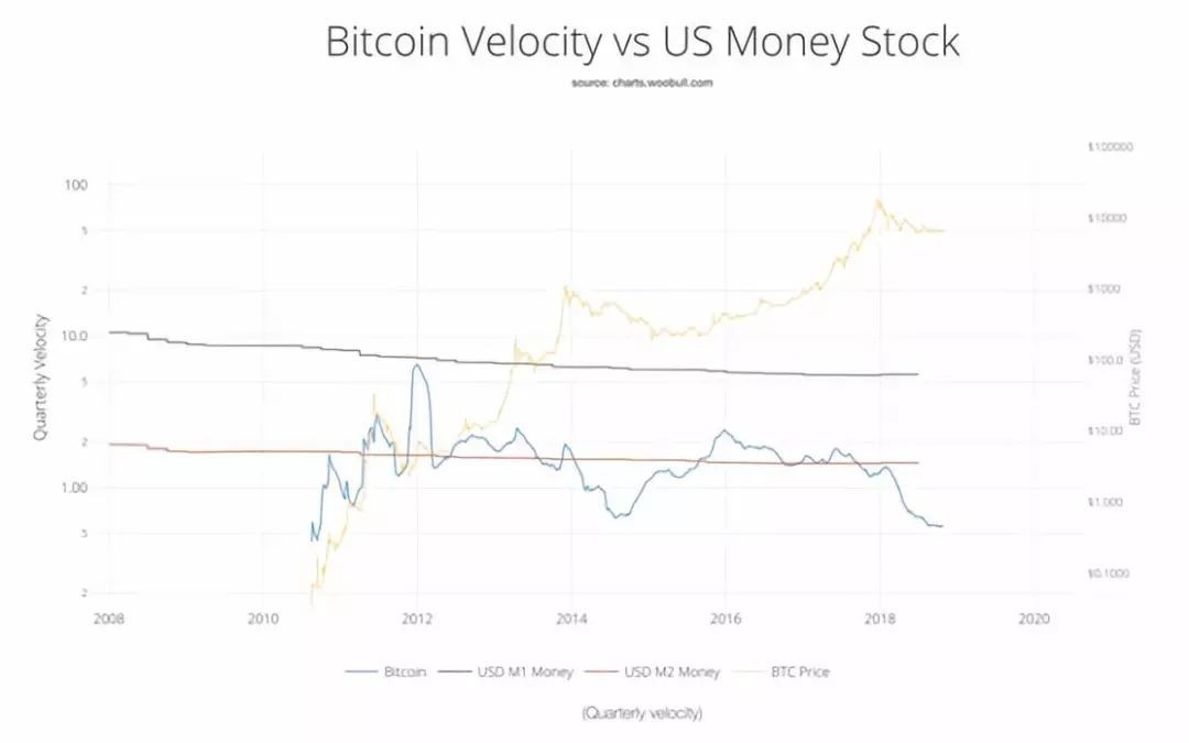 Understanding the NT Extended US Market Sto