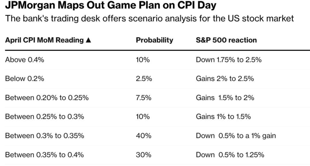 Chubb US Stock Price: A Comprehensive Analysis