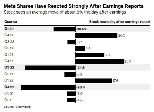 Title: US Growth Stock 2021: Top Picks and Analysis