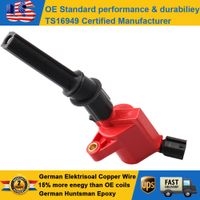 Amazon Stock: The US Dollar Perspective