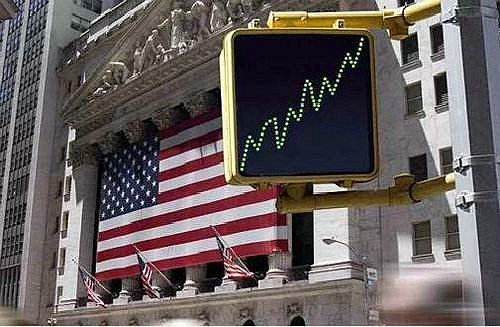 US Policy Statements Shaping Stock Market D