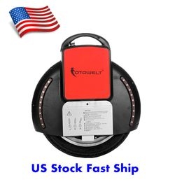 Latest US Stock Market Ne