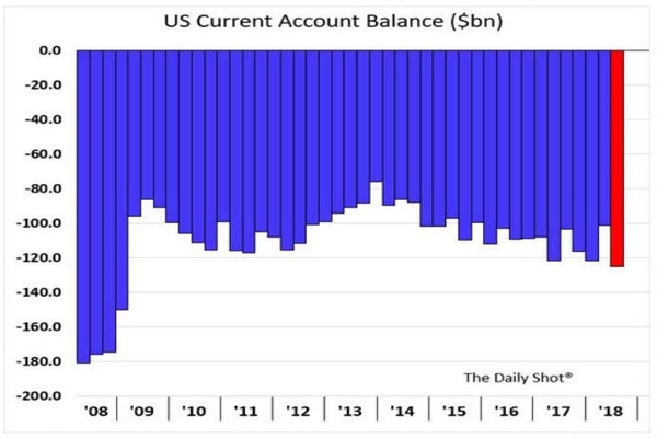 US Crude Oil Price Stock: Understanding the Market Dynamics