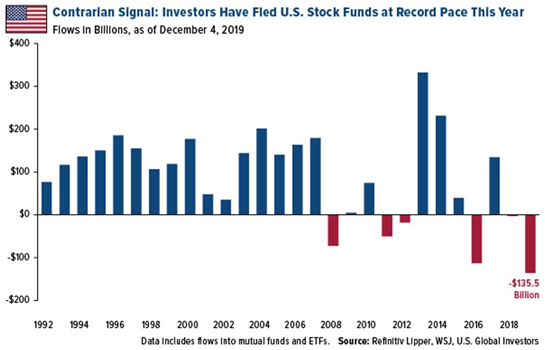 Bank of America Hartnett US Stocks: Unveiling the Investment Insights