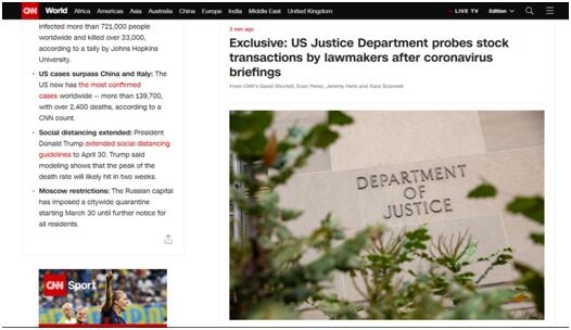 Is the US Stock Market Open on December 31,