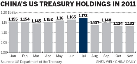 Unlocking Potential: Exploring Small Cap Stocks in the US
