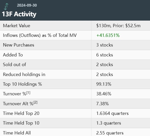 US Stock Broker Accounts for Non-Residents: A Comprehensive Guide