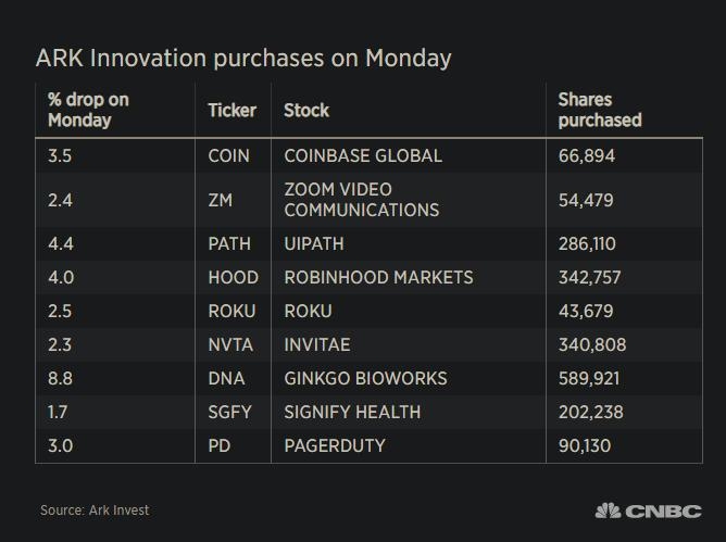 Exploring Canadian Stocks Traded in the US: A Comprehensive Guide