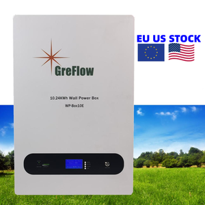 US Army Stock: Your Ultimate Guide to Milit