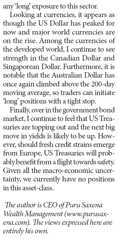 Oil Prices Extend Previous Gains on US Stoc