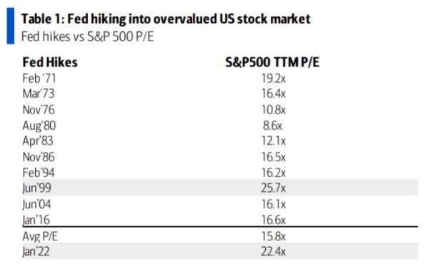 US Momentum Stocks Watchlist: Top Picks for