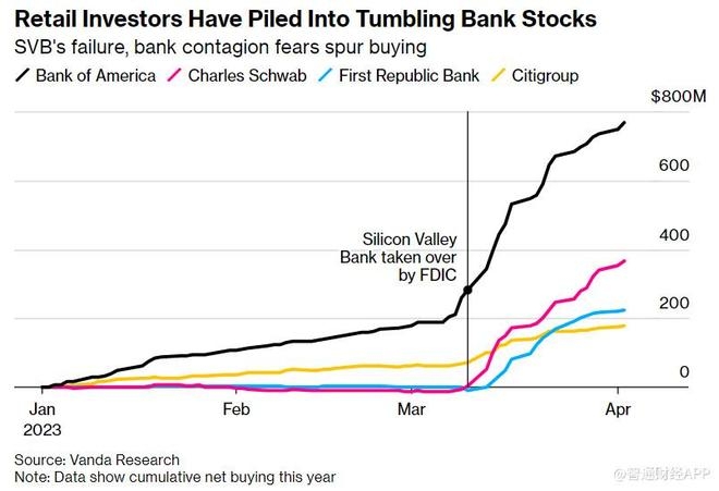 US Filter Stock: Unveiling the Best Options