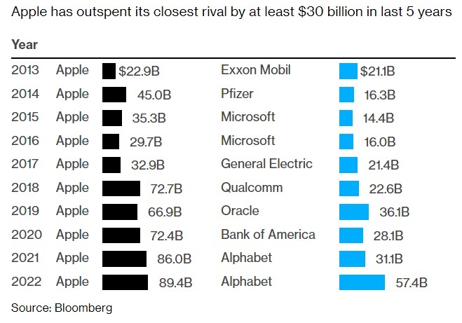 Unveiling the Ultimate US Stock List Excel Guide