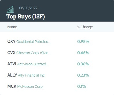 Toys "R" Us Average Wage: What Stock Cr